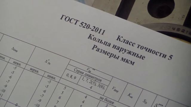 Определение класса точности подшипника по непостоянству(биению) диаметра внешнего кольца. смотреть онлайн