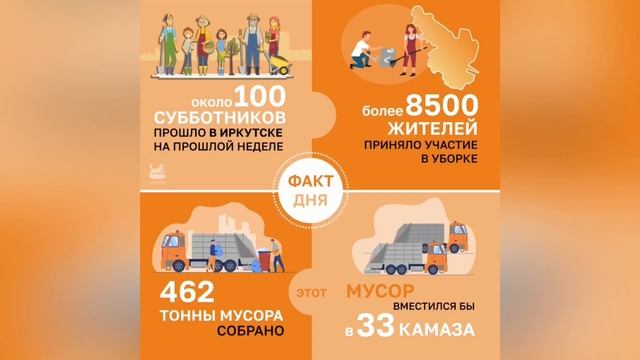 #Фактдня_Иркутск - Осенний субботник смотреть онлайн