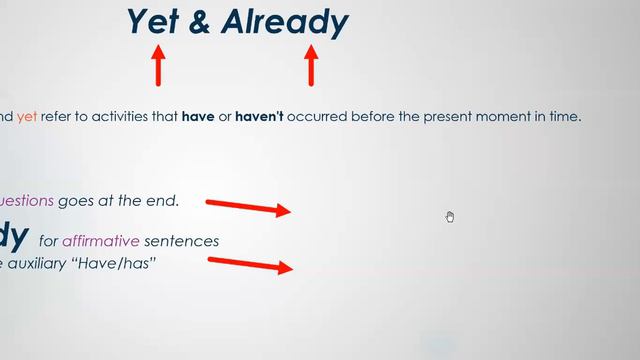 Inglés Corporativo - CLASS 14 27-09-2022 - Present Perfect - Yet & Already - vs Simple Past смотреть онлайн