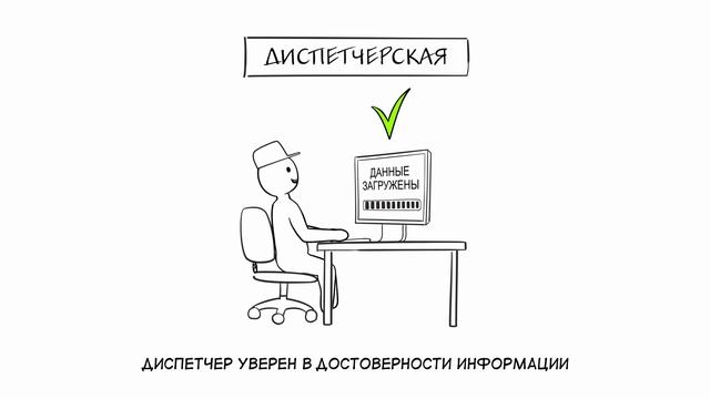 История о двух обходчиках или ОС Аврора в действии смотреть онлайн