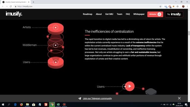 Imusify Proje İncelemesi смотреть онлайн