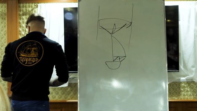Управление судном в различных условиях плавания Часть 2 |Курс лекций по морскому делу| Бриг «Триумф смотреть онлайн