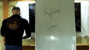 Управление судном в различных условиях плавания Часть 2 |Курс лекций по морскому делу| Бриг «Триумф