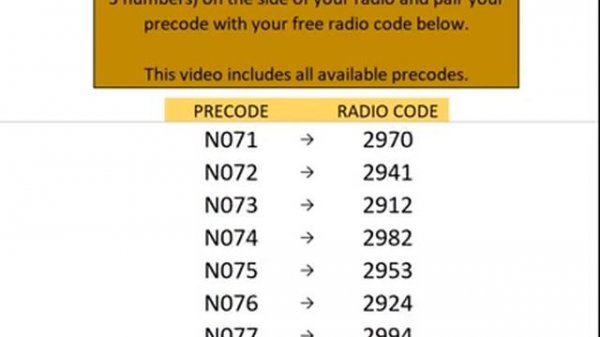All codes radio key Renault clio