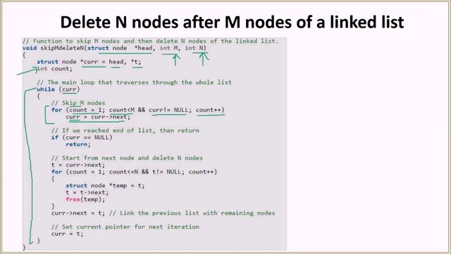 Delete N nodes after M nodes of a linked list | GeeksforGeeks смотреть онлайн