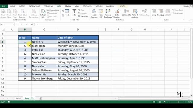 How to Change the date format in Excel (The Easy Way)| Date in Excel | Make it Easy| смотреть онлайн