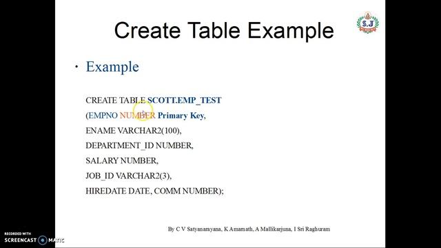 Introduction to SQL DDL Commands 2 смотреть онлайн
