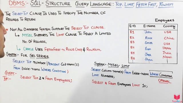 5.18- (Eng) SQL Select Top, LIMIT, Fetch First first, RowNum Clause | SQL Course | Microsoft Sql смотреть онлайн
