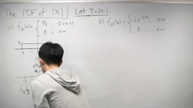 The Probability Distribution Function (PDF) of [X] смотреть онлайн