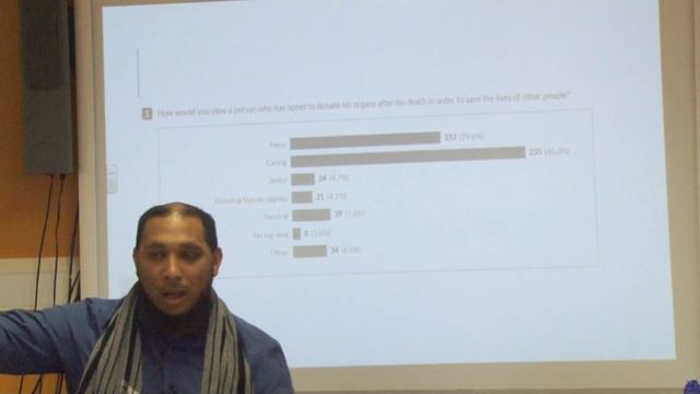 Shifting discourse Muslim organ donation debate: reports on finding | Mansur Ali | Research Seminar смотреть онлайн