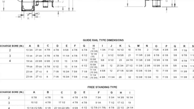 AUTOCAD WORKFLOW смотреть онлайн