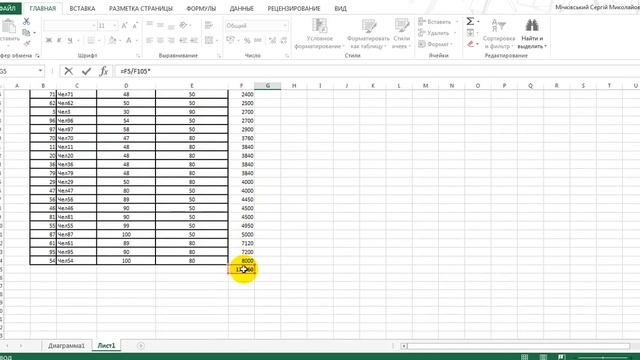 2015 -11-06(09:48) - Уч занятие - Методы кластеризации (Data Mining) смотреть онлайн
