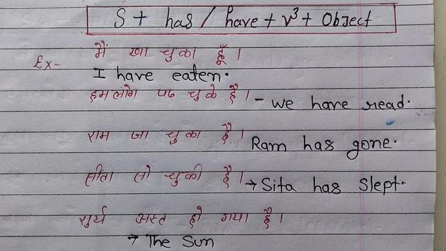 Present Perfect Tense | present perfect tense in hindi / Rules & Example / translate into english смотреть онлайн