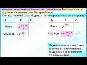 ЕГЭ БАЗА Маша и Медведь ели печенья и варенье