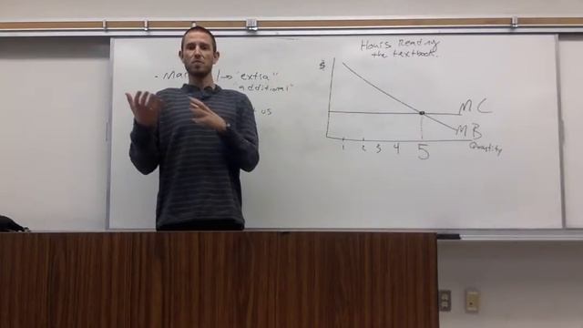Marginal Analysis смотреть онлайн