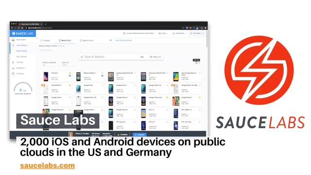 Top 5 Device Farms for App Testing смотреть онлайн