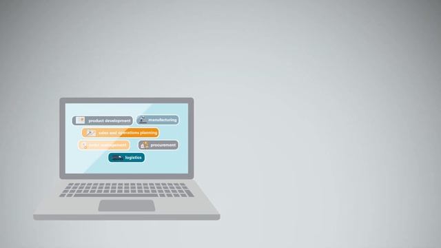 What is SCM (Supply Chain Management) Software? смотреть онлайн