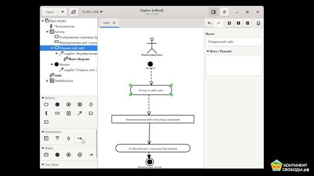 Редактор UML диаграмм Gaphor смотреть онлайн