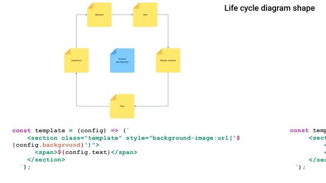 Create Beautiful JavaScript Diagrams on the Fly - DHTMLX Diagram Library смотреть онлайн
