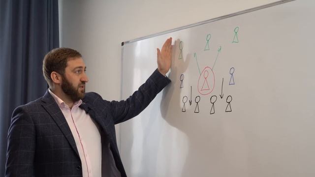 Экономика 10: Круг общения. Особенности западного менталитета смотреть онлайн