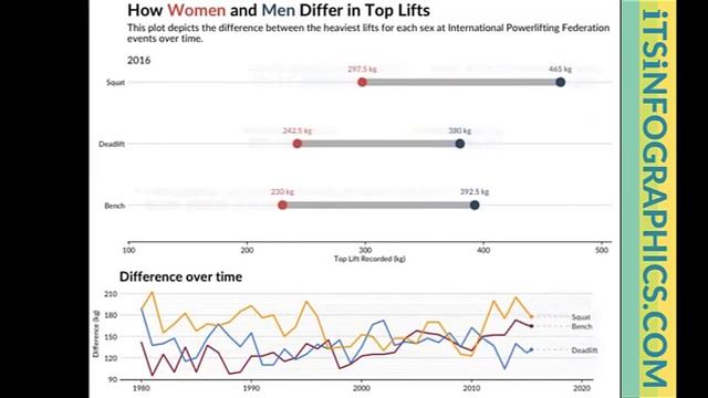 It can be playful, survival, or mission-driven to fight gravity смотреть онлайн