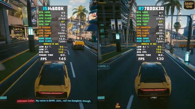 Core i5 14600k vs Ryzen 7 7800x3D смотреть онлайн