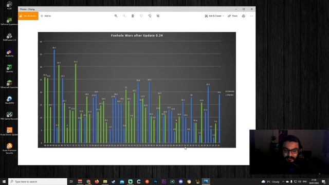 Foxhole Has Balance Issues - Let's talk about it смотреть онлайн