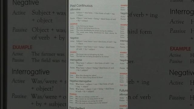Active Passive past tense смотреть онлайн