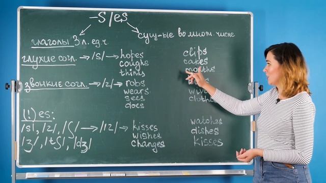 Мастер-класс по произношению. Как звучит -(e)s | Puzzle English