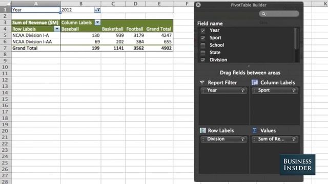 How to use Excel pivot tables to analyze massive data sets смотреть онлайн