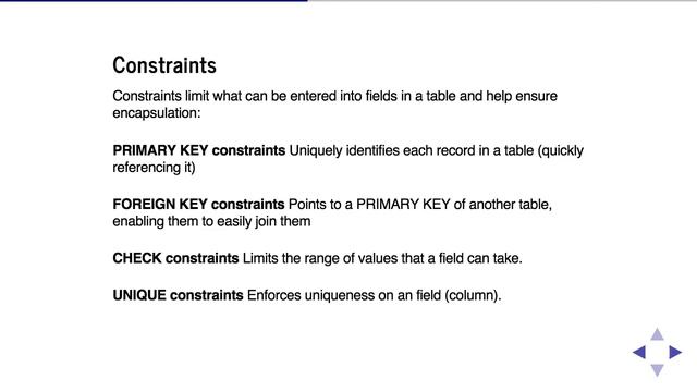 Introduction to SQL: Part 1 смотреть онлайн