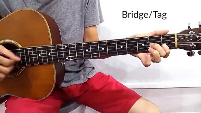 In My Mind (Lyn Lapid) Guitar Tutorial | Tab, Chords смотреть онлайн