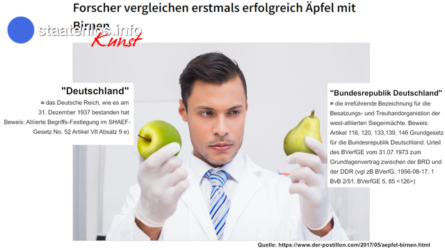 Wie die DDR von der Bundesrepublik Deutschland getäuscht wurde! смотреть онлайн