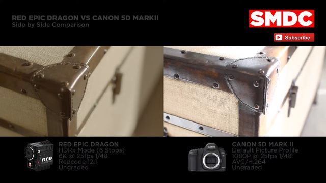 RED Epic Dragon Vs Canon 5D MKII - Ungraded смотреть онлайн