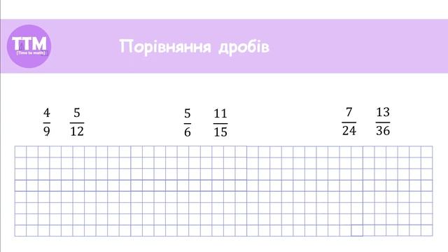 Як порівнювати дроби із різними знаменниками? {Математика, 6 клас} смотреть онлайн