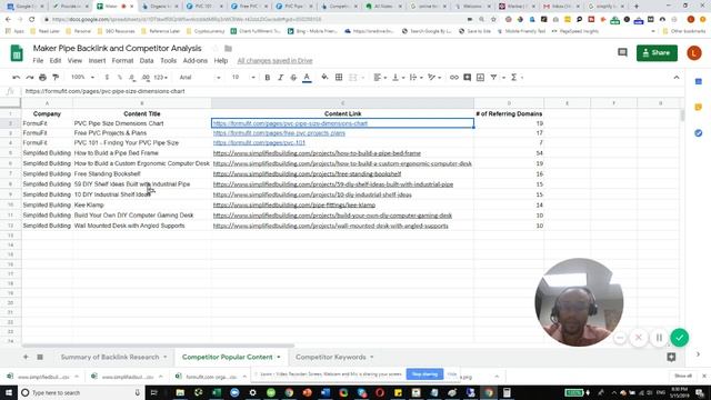 eCommerce SEO Audit | Destiny Marketing Solutions смотреть онлайн