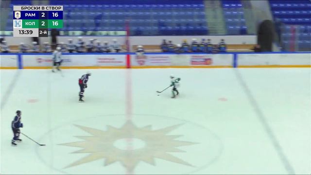 13.02.2024 Раменское - Коломна /2009//ЗШМО/09:45 смотреть онлайн