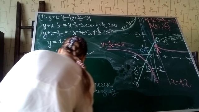 ЕГЭ'21. Математика-профи, самая сложная задача с параметром смотреть онлайн