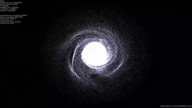 Barnes Hut gravity 1b n body simulation galaxy смотреть онлайн