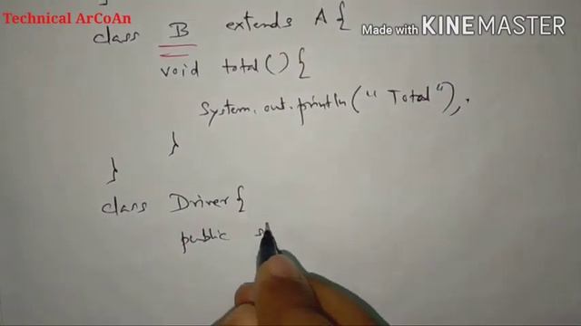 Abstract Class in JAVA смотреть онлайн