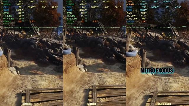 Ryzen 5 3500 vs i3 9100f vs i5 9400f - Which CPU enough for gaming ? смотреть онлайн