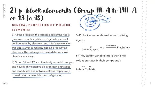PERIODIC TABLE | TOPIC-6 CLASSFY ELEMENTS ON ELEC. CONFIG. CLASS 8 9 10 11 12JEEMAINADVNEETOLYMPIAD смотреть онлайн