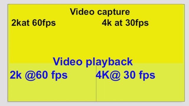 dimensity 6020 vs dimensity 7200 comparison video chipset ??| by technical akash смотреть онлайн
