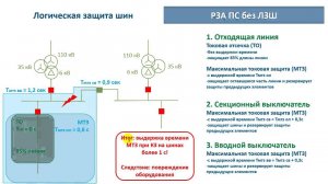 Логическая защита шин. Принцип действия и особенности