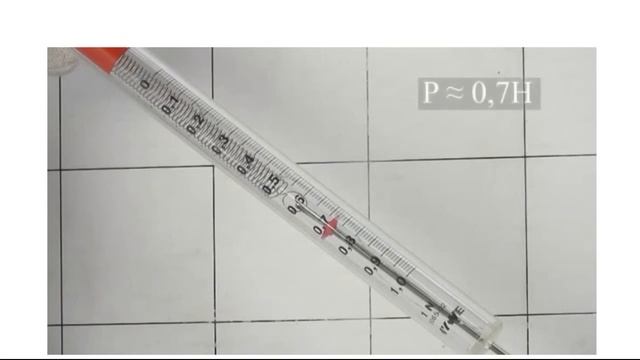 Прості механізми Коефіцієнт корисної дії простих механізмів смотреть онлайн