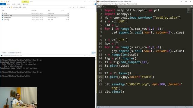 38.matplotlib-進階折線圖awinx()共用x軸 смотреть онлайн