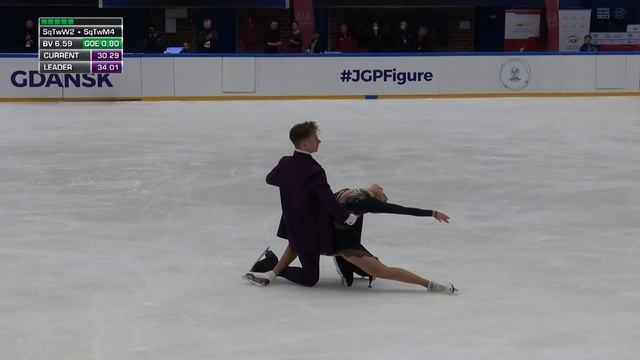 KUDRYAVTSEVA / KARANKEVICH (CYP) | Ice Dance Rhtyhm Dance | Gdansk (2) 2022 | #JGPFigure смотреть онлайн