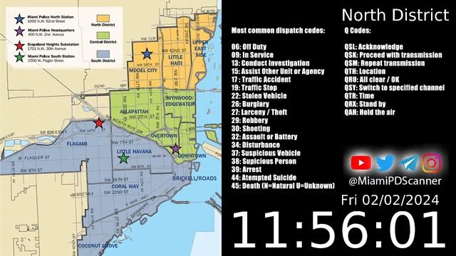 North District - Miami Police Live Radio Scanner Live Stream - City of Miami PD смотреть онлайн