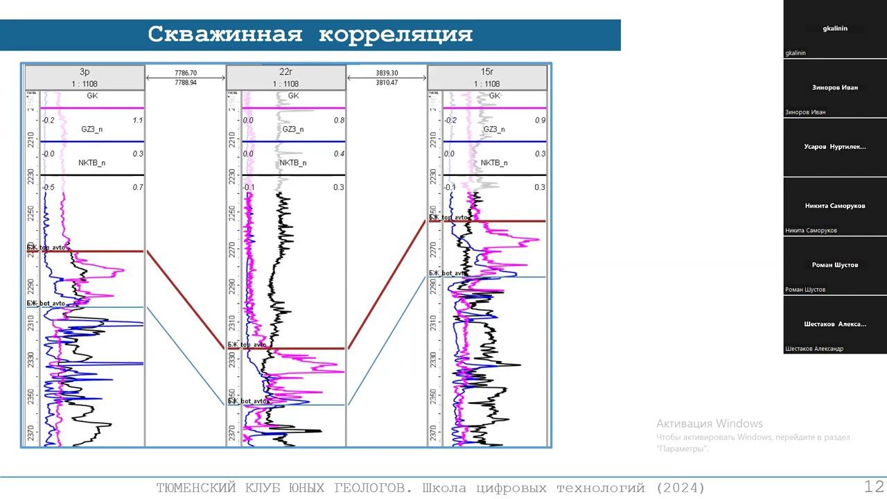 Лекция "Цифровые платформы в геологии". 27.04.2024