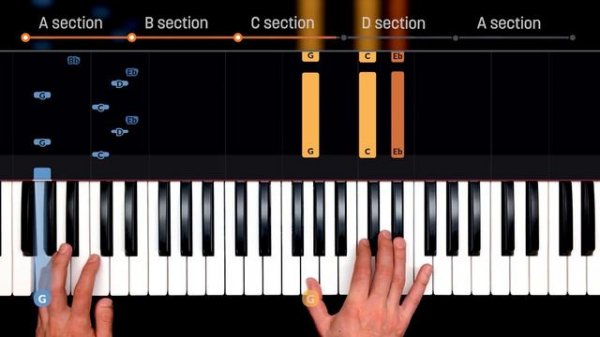 Succession Main Theme - COMPLETE PIANO TUTORIAL